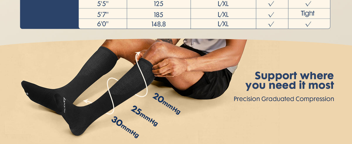 Cushioned Cotton Compression Socks, 20–30 mmHg