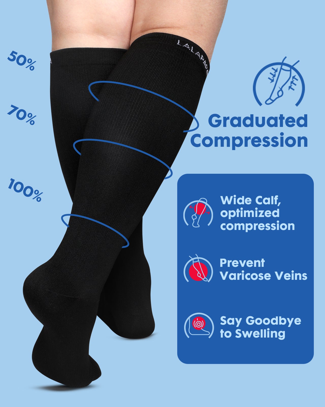 3Pairs Wide Calf Compression Socks for Women - 15-20mmHg with Graduated Support for Nurse Travel Pregnant