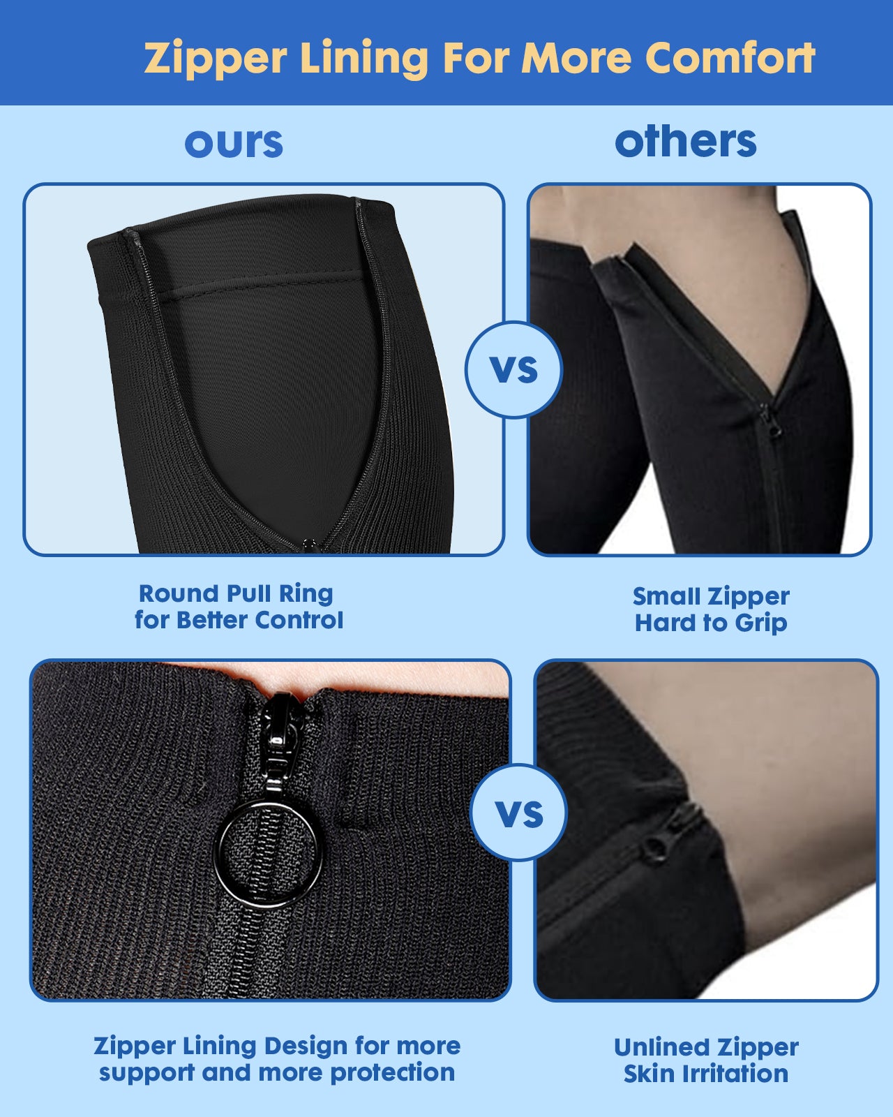 Zipper Compression Socks for Women Men - Compression Socks with Inner Lining Easy On, 20-30mmHg Graduated Support