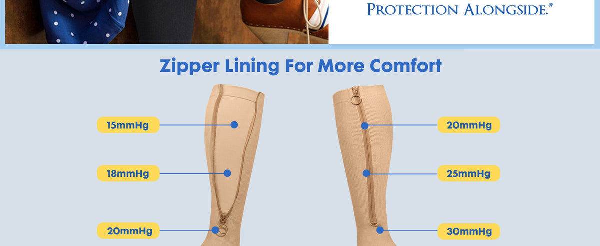 Zipper Compression Socks with Inner Lining, 20–30 mmHg