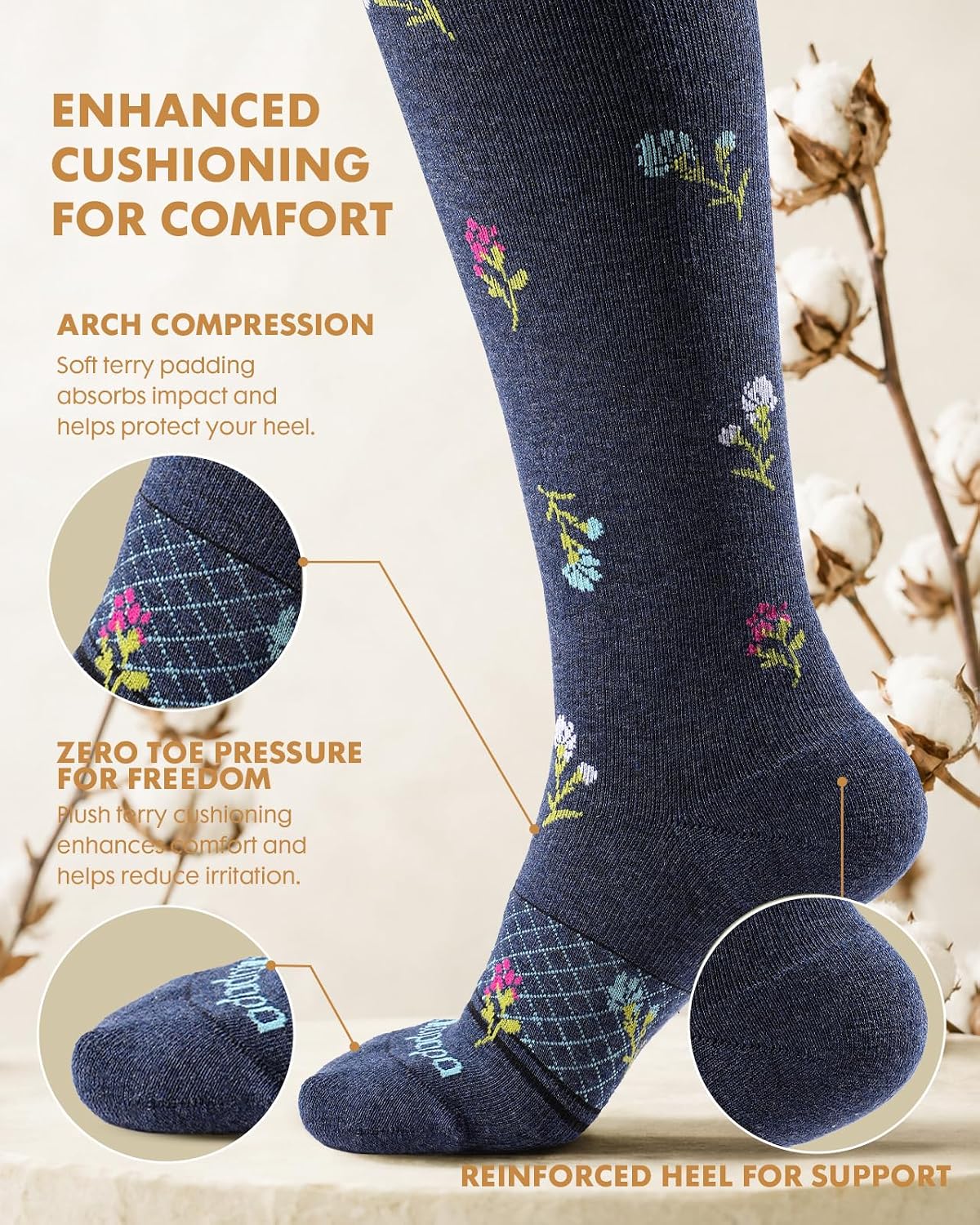 Lalapapa Vintage Floral — Cushioning detail